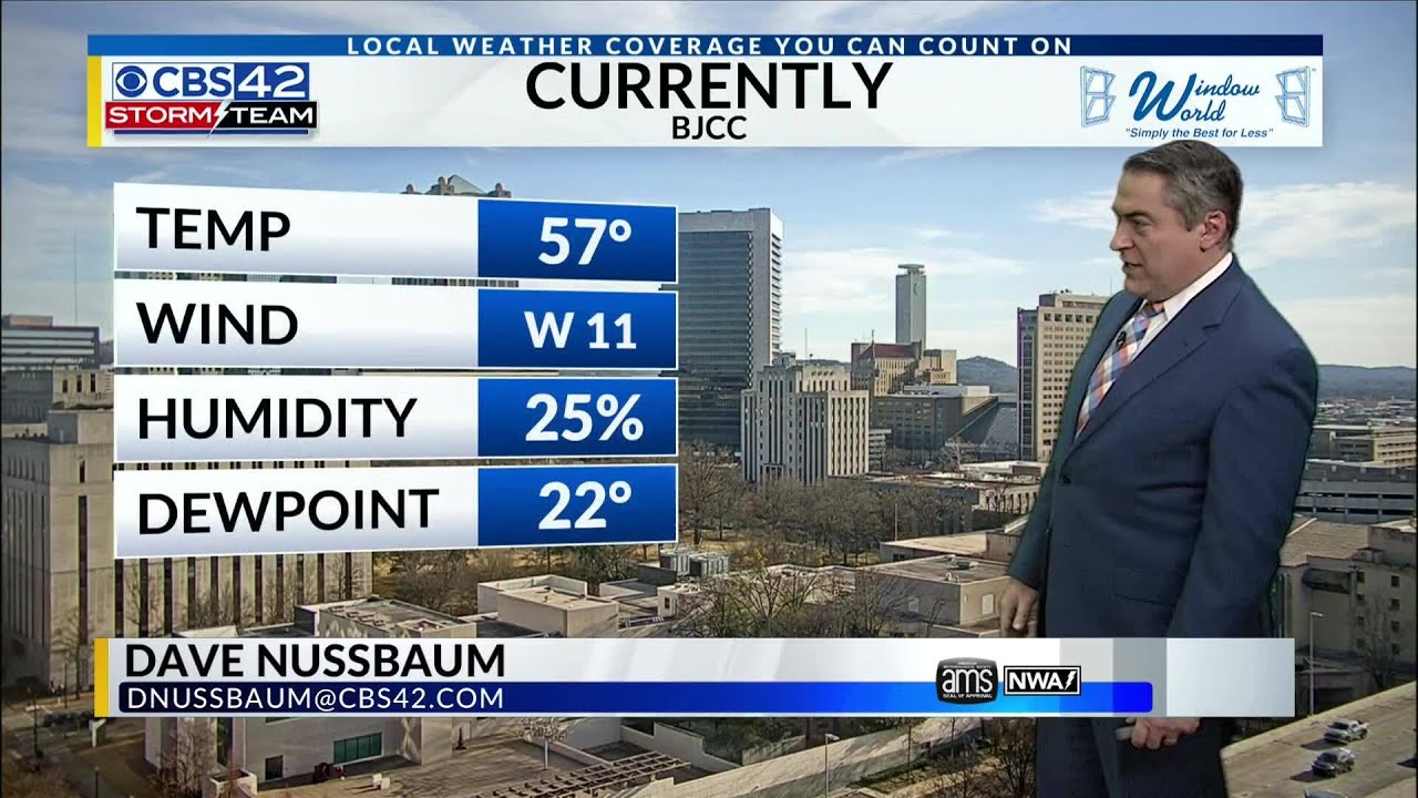 Warming Up On Friday, Rainy This Weekend - CBS 42 News at 4 pm Weather ...