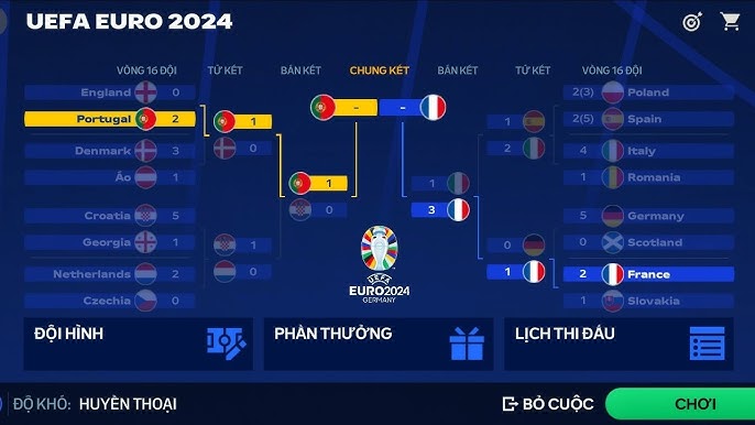 Bán Kết Euro 2018: Điểm Nhấn Đáng Chú Ý Và Phân Tích Chuyên Sâu