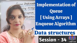DSC-34-  Implementation of Queues - Enqueue Algorithm|#implemantationofqueues|#enqueuealgorithm