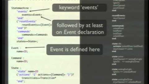 Eclipse Day Florence 2012. Sven Efftinge, "Language Development with XtextSlides".