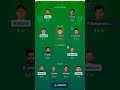 LSG vs RR IPL 2026 Match Dream 11 Prediction #dream11 #ipl #ipl2026