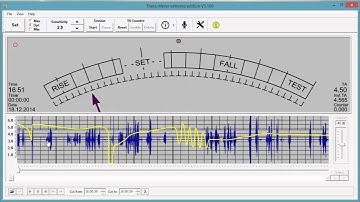 Theta-Meter e-meter sound graph demo