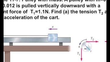 CHP12-DYNAMICS OF ROLLING BODIES Part 2 of 2