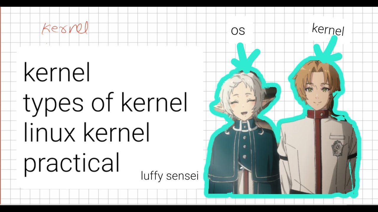 What is kernel, types and linux kernel module with practical - YouTube
