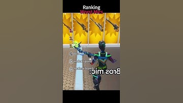 Don