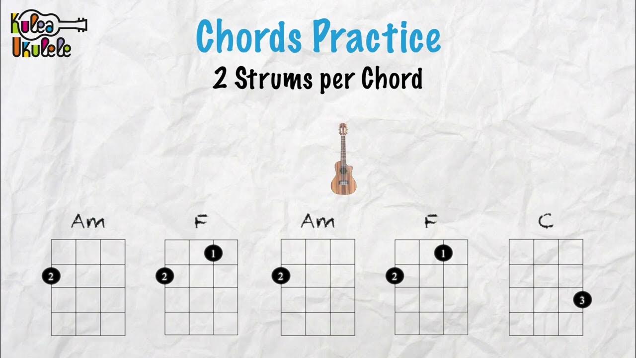 Ukulele Chord Practice / Warm Up C F Am YouTube