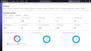 Enterprise Asset Management - Asset Move Order