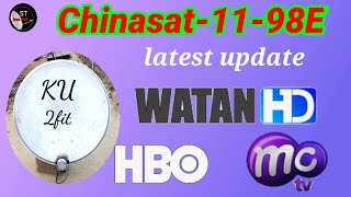 china sat 11-98 E latest update 2 Feet dish antenna