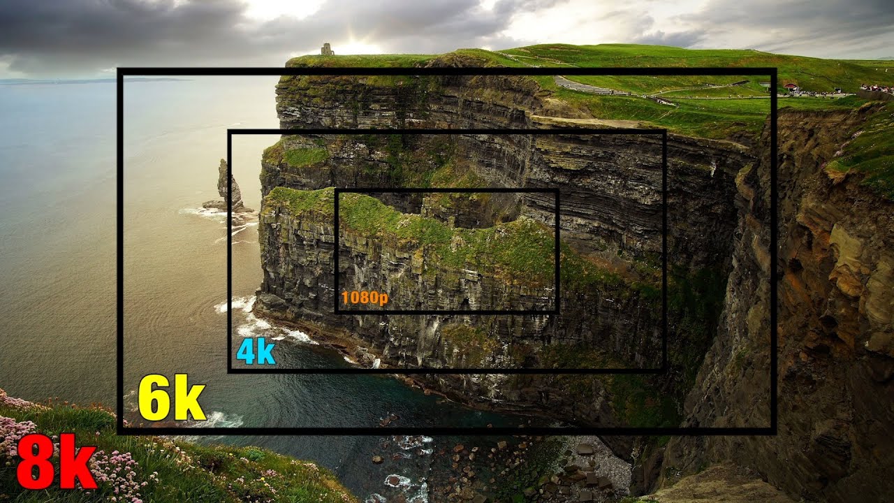 1080p Vs 4k Vs 8k What Should You Shoot In YouTube 1080p Vs 4k Vs 8k What Should You Shoot In YouTube