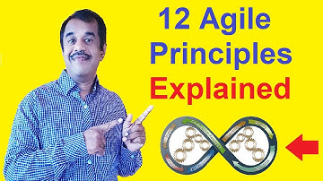 12 agile principles explained | testingshala