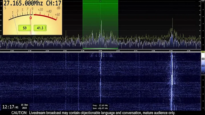 Live CB Radio Channel 17 - 12/15/2025