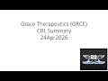 Grace Therapeutics GRCE CRL Summary 24Apr2026