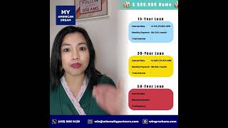 50 Year Mortgage Program
