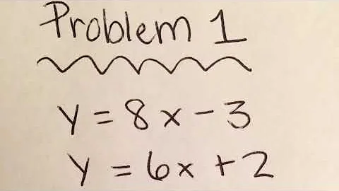 Finding the Intersection Point of Two Linear Equations