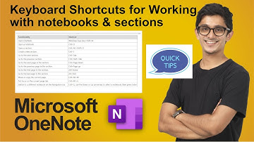 Microsoft OneNote keyboard shortcuts: Working with Notebooks and Sections | OneNote notebook section