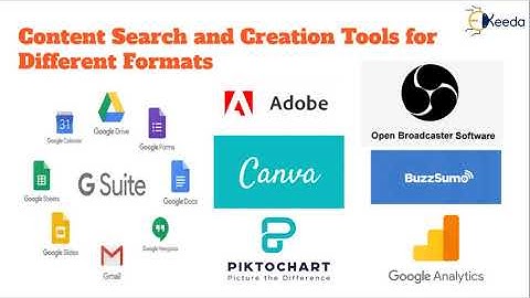 Top Tools For Creating And Managing Content: Your Ultimate Guide!