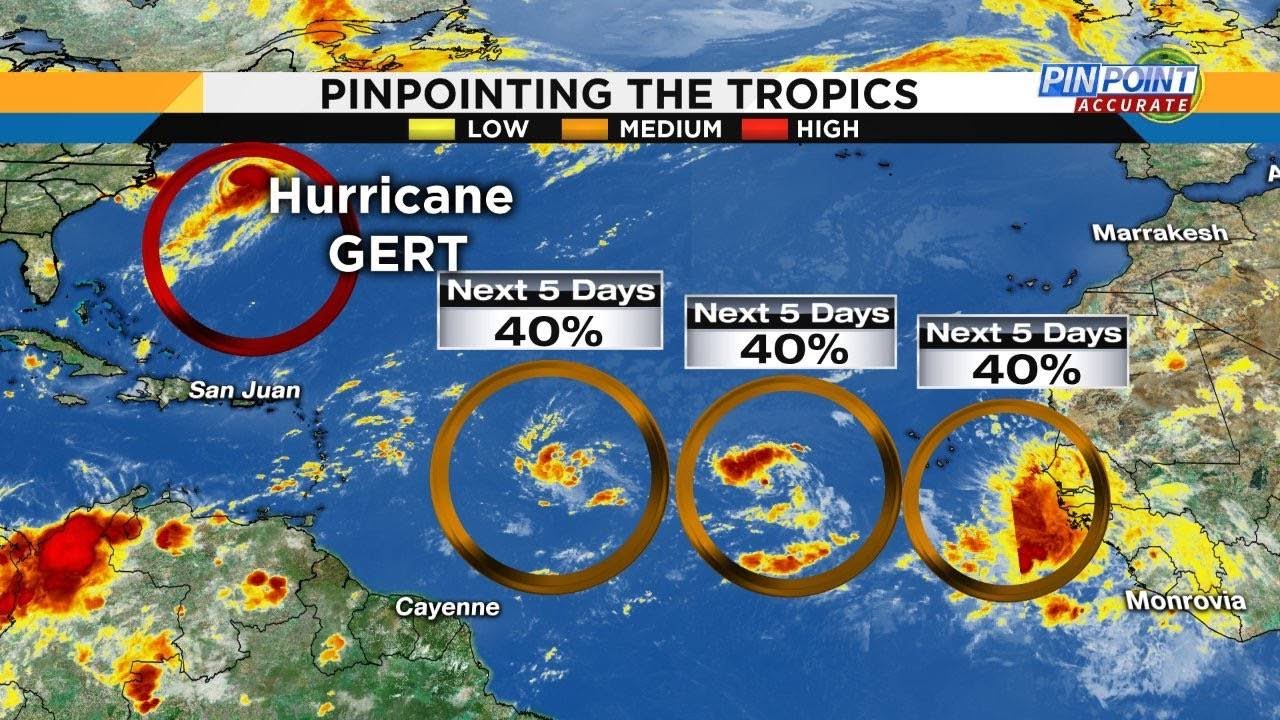 Dangerous heat forecast for Central Florida - YouTube