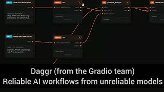 Daggr Demo: Build Robust AI Workflows with a Visual Canvas (Rerun Steps, Backups, Full Provenance)