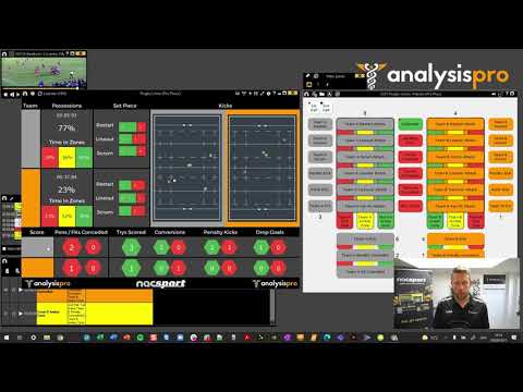 Nacsport Rugby Union Sample Template and Dashboard Tutorial