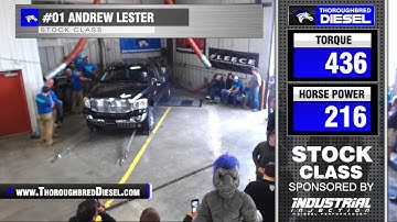 1st Place Stock Class | Andrew Lester Dyno Run
