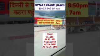Delhi Katra Vaishno Devi Train  Uttar Sdanark Kranti Train Details Price Timings jaimatadi