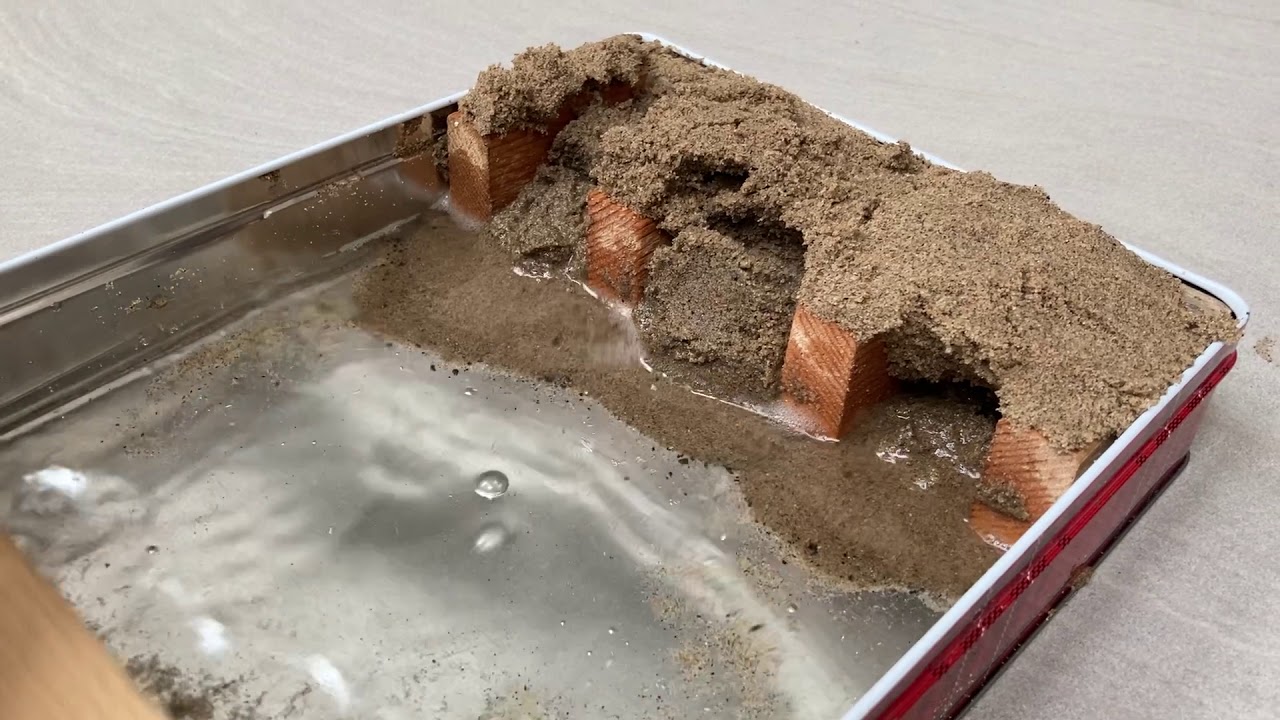 Coastal Erosion Landform Headland and Bays YouTube