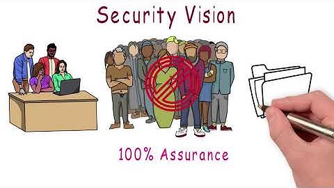 Cyber security architecture and design (1 of 3)