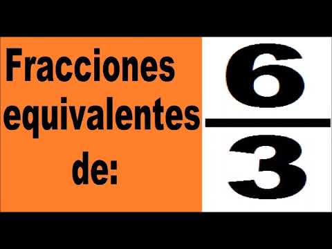 วิธีเล่นโป๊กเกอร์ – พื้นฐานการเล่น Poker สำหรับมือใหม่ 2024