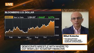 Dollar Faces Downside; Yuan Outperforming: TD Securities