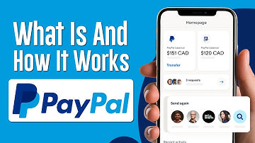What Is PayPal & How Does It Work? (2025)