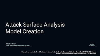 AVCDL attack surface analysis - model creation