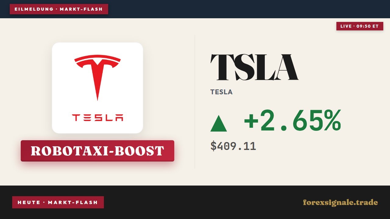 Tesla Robotaxi und +36% China-Boom: Rallye-Chance für die Aktie?