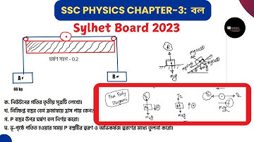 SSC Physics Chapter 3 Sylhet Board 2023 CQ | বল গাণিতিক সমস্যা| সিলেট বোর্ড ২০২৩ সৃজনশীল |