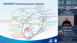 Sustaining Research Software screenshot 3