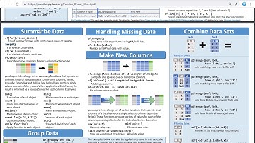 [7/29] Pandas 기초 - 파이썬 판다스로 기본 통계 하기 value_counts, nunique, sum, count, mean, median 튜토리얼 강의