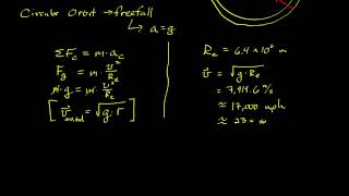 8.3 - Circular Orbits