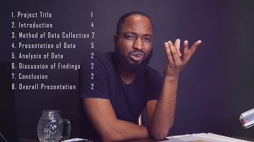 CSEC MATHS SBA - getting all the marks, must know tips, guidance