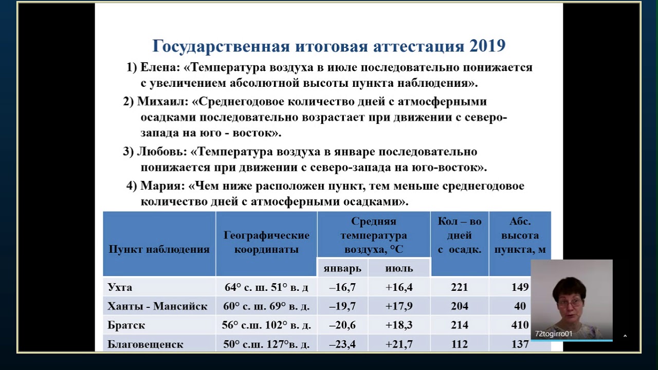 Подготовка к ГИА. География 9 класс. 29.03.2019 - YouTube