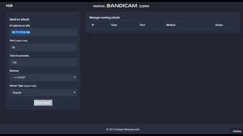 DDoS Attack Anonymous