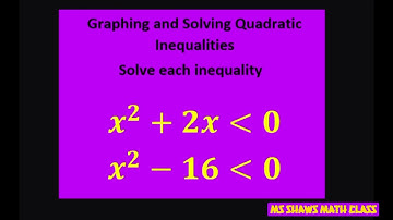 Solve each quadratic inequality algebraically x^2 +2x less than 0, x^2 -16 less than 0