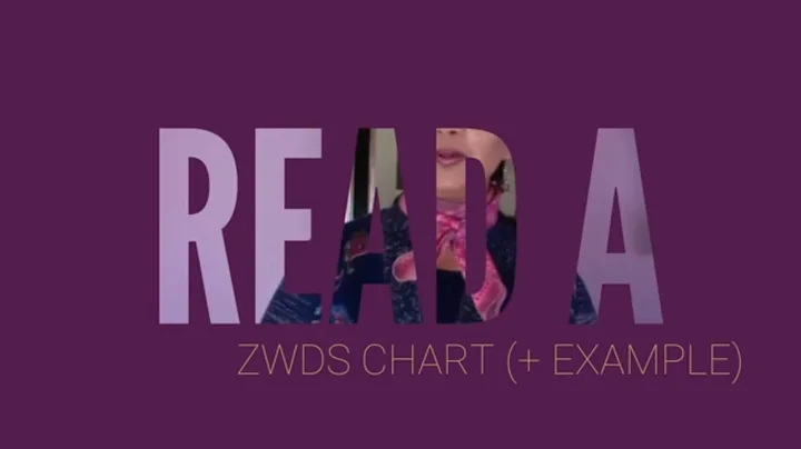 How to read a Zi Wei Dou Shu chart - Chinese astrology - DayDayNews