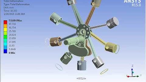 Ansys Rigid Dynamics-Radial Engine
