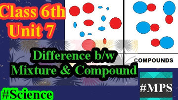 Grade 6 | Science | Unit:7 | Topic : Difference b/w Mixture & Compound