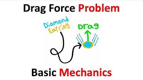Drag Force!! (Physics)