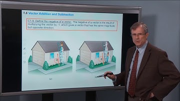 1.6 Vector Addition and Subtraction