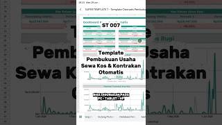 Template Otomatis Pembukuan Usaha Sewa Kos, Kontrakan, dan Penginapan