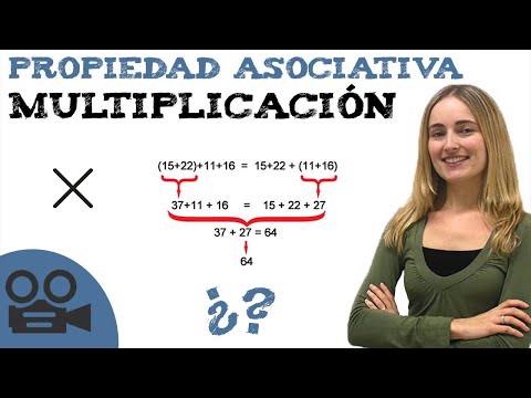Vídeo: Quina és la definició de propietat associativa en la multiplicació?