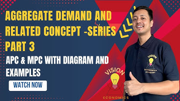 Chap: 7 Aggregate Demand & Related Concepts Part 3 | APC & MPC Explained | Class 12 Economics