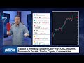 Trading  investing shopify uber warn on consumer economy in trouble stocks crypto commodities