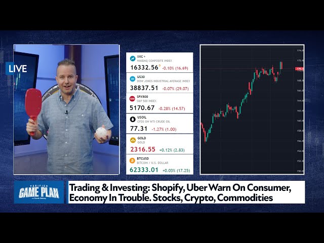 Trading & Investing: Shopify, Uber Warn On Consumer, Economy In Trouble. Stocks, Crypto, Commodities class=